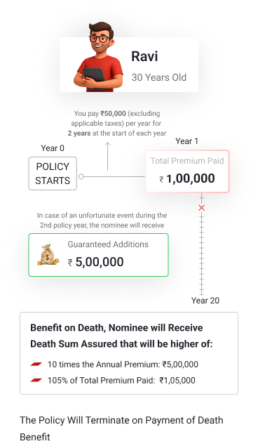 money-pos-death-op2